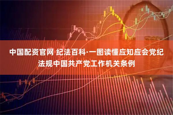 中国配资官网 纪法百科·一图读懂应知应会党纪法规中国共产党工作机关条例